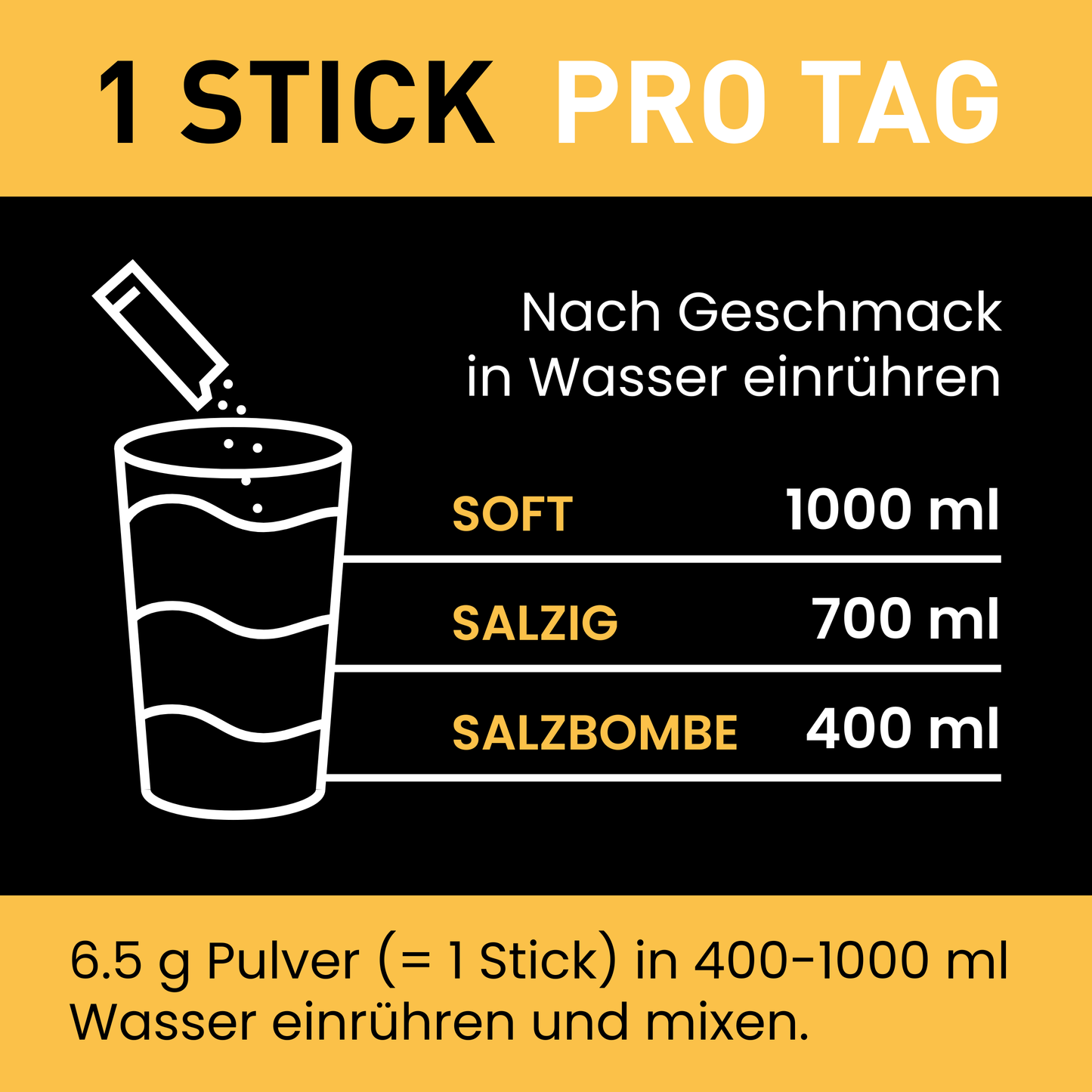 MINAID Electrolyte Drink Mix – Salty Orange