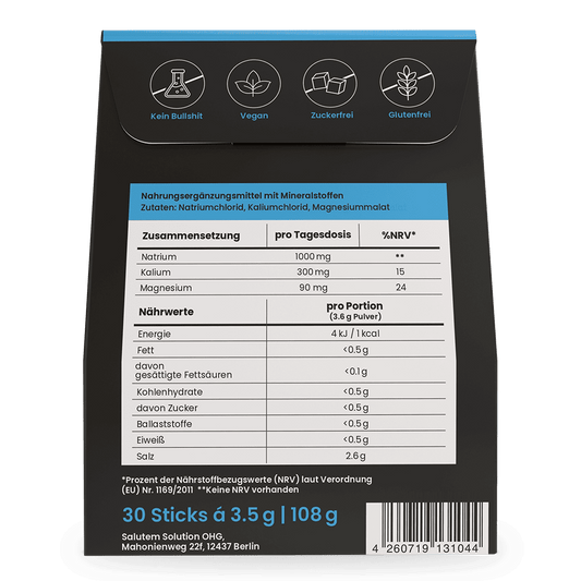 MINAID Electrolyte Drink Mix – Salty Raw