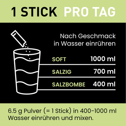 MINAID Electrolyte Drink Mix – Salty Citrus