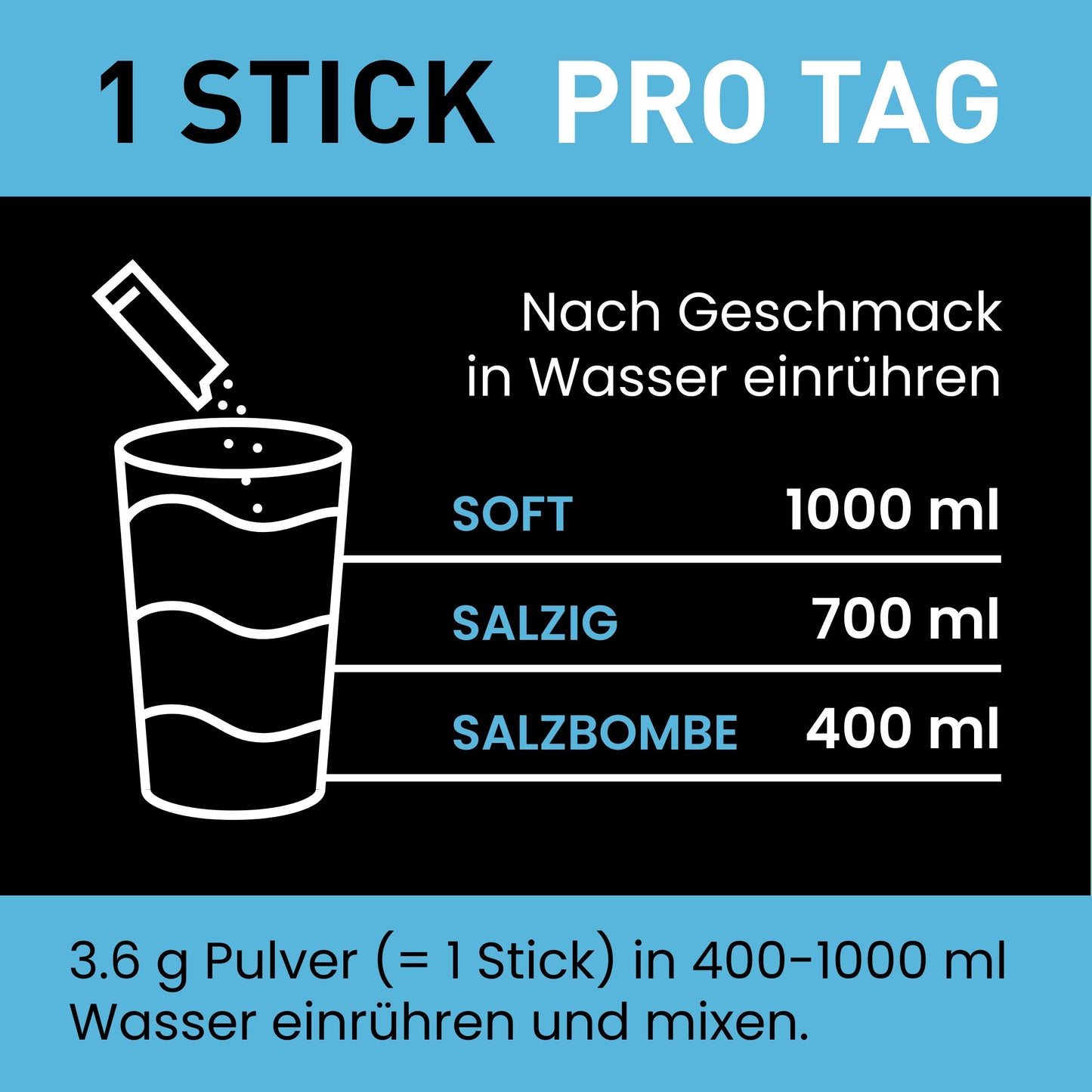 MINAID Electrolyte Drink Mix – Salty Raw