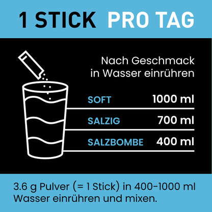 MINAID Electrolyte Drink Mix – Salty Raw